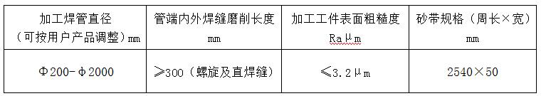 2M58HF参数.jpg